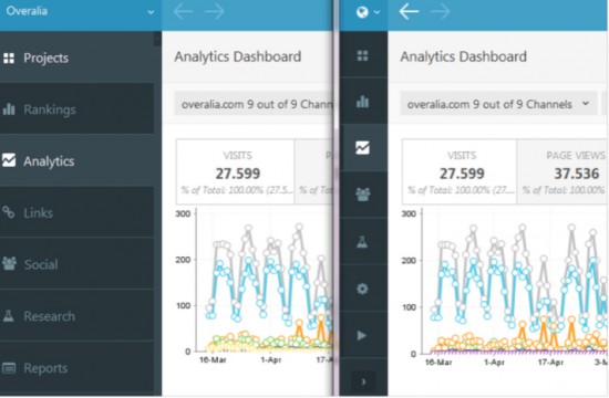 Sidebar - Advanced Web Ranking