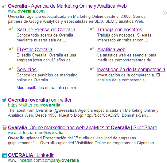 Faviconize Google