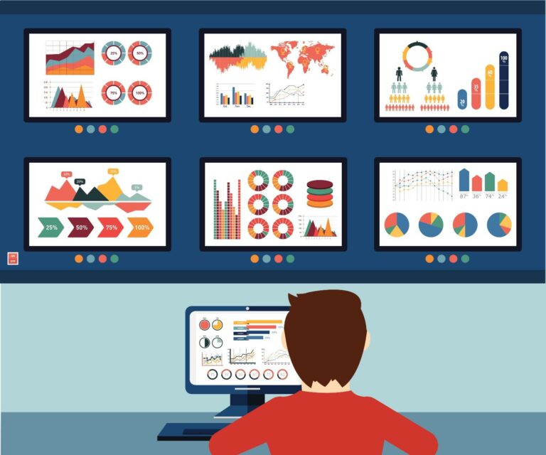 Herramientas Analítica Web