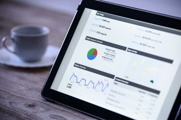 ID de la cuenta de Google Analytics