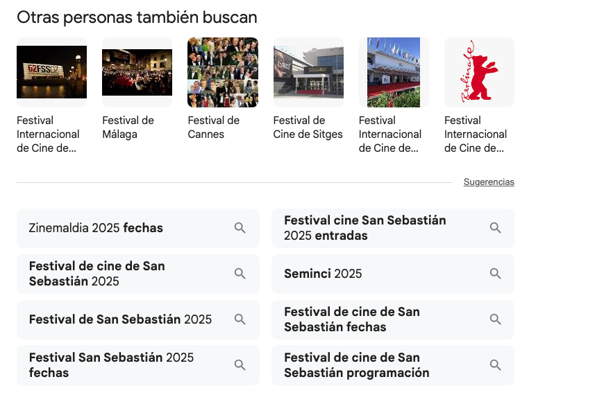 Ejemplo de búsquedas relacionadas con el Zinemaldia en Google
