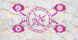 Intención de búsqueda. Al fondo, piezas con letras formando la palabra search. Al frente, brújula que señala a emojis que ilustran las cuatro intenciones principales: informaciona, navegacional, comercial y transaccional.