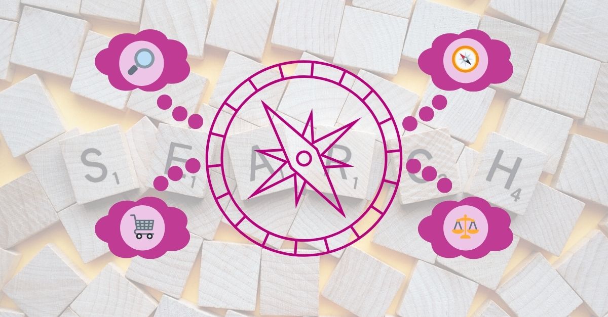 Intención de búsqueda. Al fondo, piezas con letras formando la palabra search. Al frente, brújula que señala a emojis que ilustran las cuatro intenciones principales: informaciona, navegacional, comercial y transaccional.