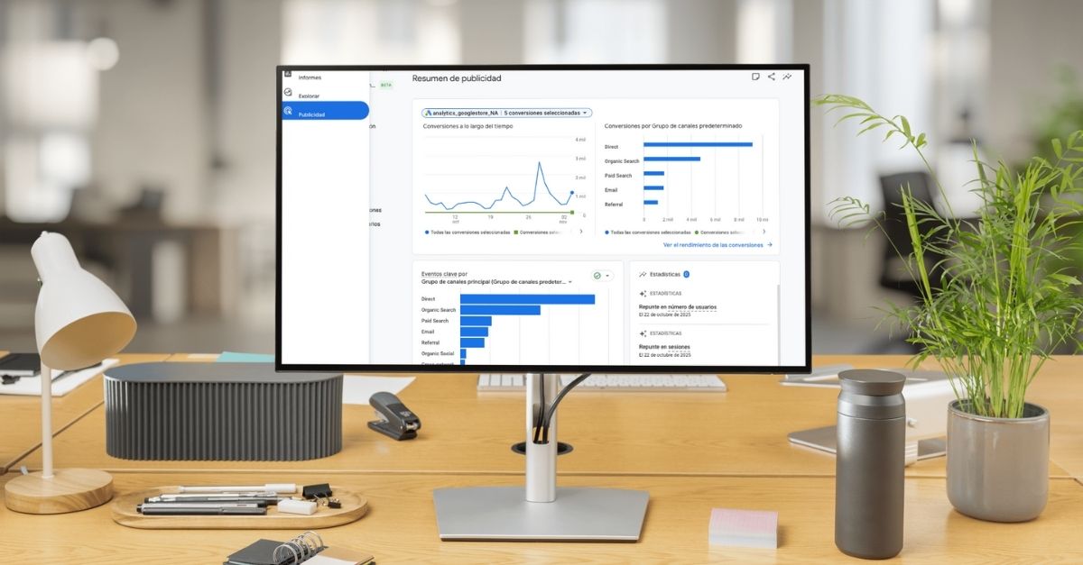 Informes publicitarios de Google Analytics 4
